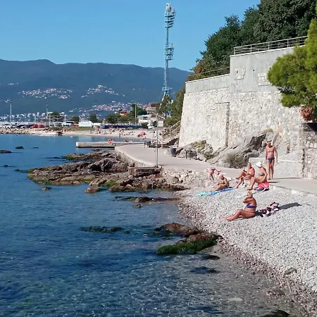 Gasho Rijeka